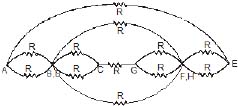 Combination of Resistors: Series and Parallel Class 12 Notes | EduRev